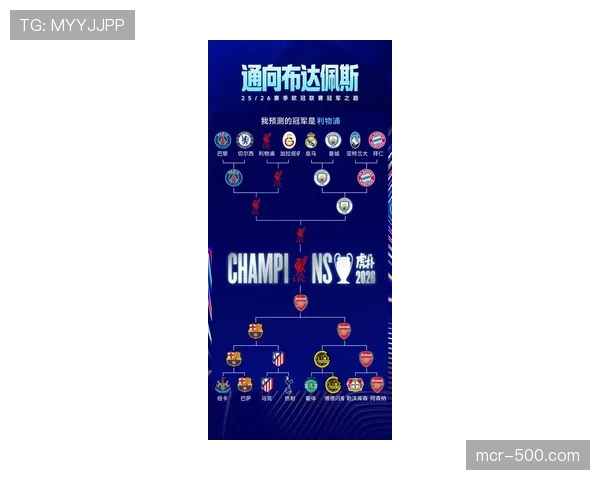 欧冠转播收入再创新高，2025-26赛季总分配额预计突破20亿欧元